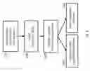 Fig. 03 - System and process for jet fuel equipment and procedure quality control