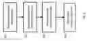 Fig. 22 - System and process for jet fuel equipment and procedure quality control