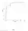 Fig. 04 - Assays for detecting neutralizing autoantibodies to biologic therapy