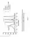 Fig. 15 - Assays for detecting neutralizing autoantibodies to biologic therapy