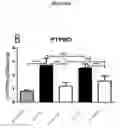 Fig. 05 - Methods and compositions for the prediction and treatment of focal segmental glomerulosclerosis