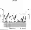 Fig. 13 - Methods and compositions for the prediction and treatment of focal segmental glomerulosclerosis
