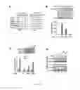 Fig. 06 - METHODS AND COMPOSITIONS FOR EVALUATING BREAST CANCER PATIENTS