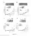 Fig. 11 - METHODS AND COMPOSITIONS FOR EVALUATING BREAST CANCER PATIENTS