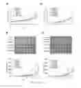 Fig. 14 - METHODS AND COMPOSITIONS FOR EVALUATING BREAST CANCER PATIENTS