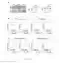 Fig. 15 - METHODS AND COMPOSITIONS FOR EVALUATING BREAST CANCER PATIENTS