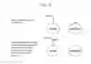 Fig. 33 - Method and apparatus for analyzing acetone in breath