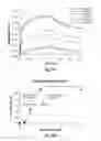 Fig. 13 - Systems and methods for identifying protein stabilizers