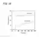Fig. 17 - RNA APTAMER AND SENSOR EMPLOYING SAME