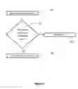 Fig. 04 - Calibration and/or error detection in an optical measurement device for biological samples
