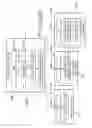 Fig. 15 - SCAN FRAME BASED TEST ACCESS MECHANISMS
