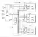 Fig. 32 - SCAN FRAME BASED TEST ACCESS MECHANISMS