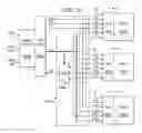 Fig. 35 - SCAN FRAME BASED TEST ACCESS MECHANISMS