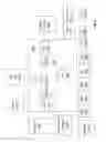 Fig. 07 - Early detection of reliability degradation through analysis of multiple physically unclonable function circuit codes