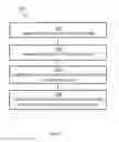 Fig. 02 - Reducing power requirements and switching during logic built-in-self-test and scan test