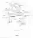 Fig. 11 - SELF-CHARACTERIZING HIGH-SPEED COMMUNICATION INTERFACES