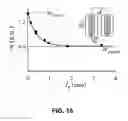 Fig. 11 - Apparatus and system for an ultra sensitivity magneto-optic sensor for high sensitivity magnetic field detection and measurements