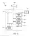 Fig. 07 - Wireless clock synchronization system for magnetic resonance imaging systems and method of operation thereof