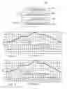 Fig. 09 - Active resistive shimming for MRI devices