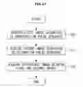 Fig. 20 - Magnetic resonance imaging apparatus and method of controlling the same