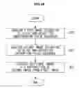 Fig. 21 - Magnetic resonance imaging apparatus and method of controlling the same