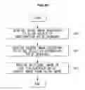 Fig. 23 - Magnetic resonance imaging apparatus and method of controlling the same