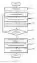 Fig. 09 - System and method for flip angle determination in magnetic resonance imaging