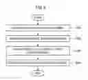 Fig. 07 - METHOD AND APPARATUS FOR DETERMINING A POSITION OF USER EQUIPMENT, AND AN ANTENNA SET THEREFOR