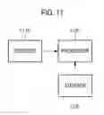 Fig. 12 - METHOD AND APPARATUS FOR DETERMINING A POSITION OF USER EQUIPMENT, AND AN ANTENNA SET THEREFOR