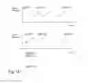 Fig. 07 - Method in a radar system, radar system, and/or device of a radar system