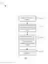 Fig. 06 - Rotating attitude heading reference systems and methods