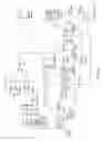Fig. 12 - Rotating attitude heading reference systems and methods