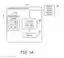 Fig. 03 - Frequency modulated continuous wave radio altimeter spectral monitoring