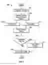 Fig. 05 - Systems and methods for detecting soil characteristics