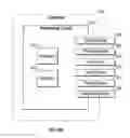 Fig. 10 - Systems and methods for detecting soil characteristics