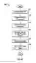Fig. 11 - Systems and methods for detecting soil characteristics