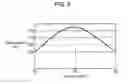 Fig. 05 - OBSTACLE DETECTION DEVICE