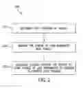 Fig. 03 - Multipath error correction