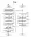 Fig. 08 - Information processing apparatus and information processing system