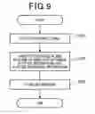 Fig. 10 - Information processing apparatus and information processing system