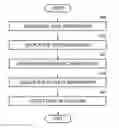 Fig. 01 - APPARATUS FOR IDENTIFYING LOCATION OF USER