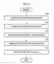Fig. 04 - APPARATUS FOR IDENTIFYING LOCATION OF USER