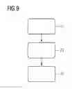 Fig. 08 - X-ray detector with heating layer on converter material