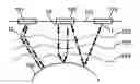 Fig. 01 - Method for processing seismic images