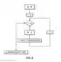 Fig. 09 - Method for processing seismic images