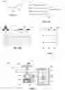 Fig. 02 - Coding of signals for efficient acquisition