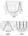 Fig. 06 - Techniques for removing interface noise from acoustic log data
