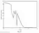 Fig. 08 - Imaging subterranean formations and features using multicoil NMR measurements