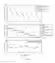 Fig. 06 - Method for multi-tubular evaluation using induction measurements