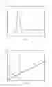 Fig. 06 - DECONVOLUTION OF ELECTROMAGNETIC THICKNESS MEASUREMENT